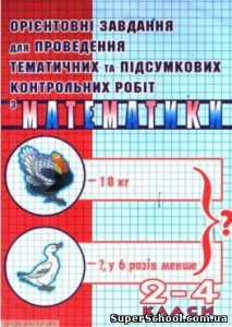 Орієнтовні завдання для проведення тематичних та п...